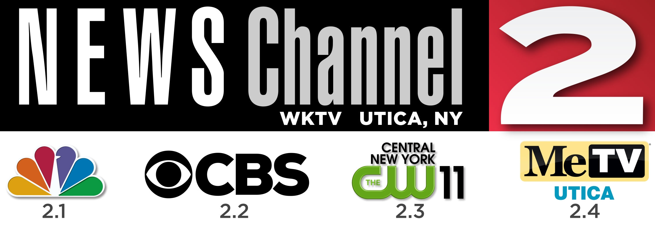 WKTV